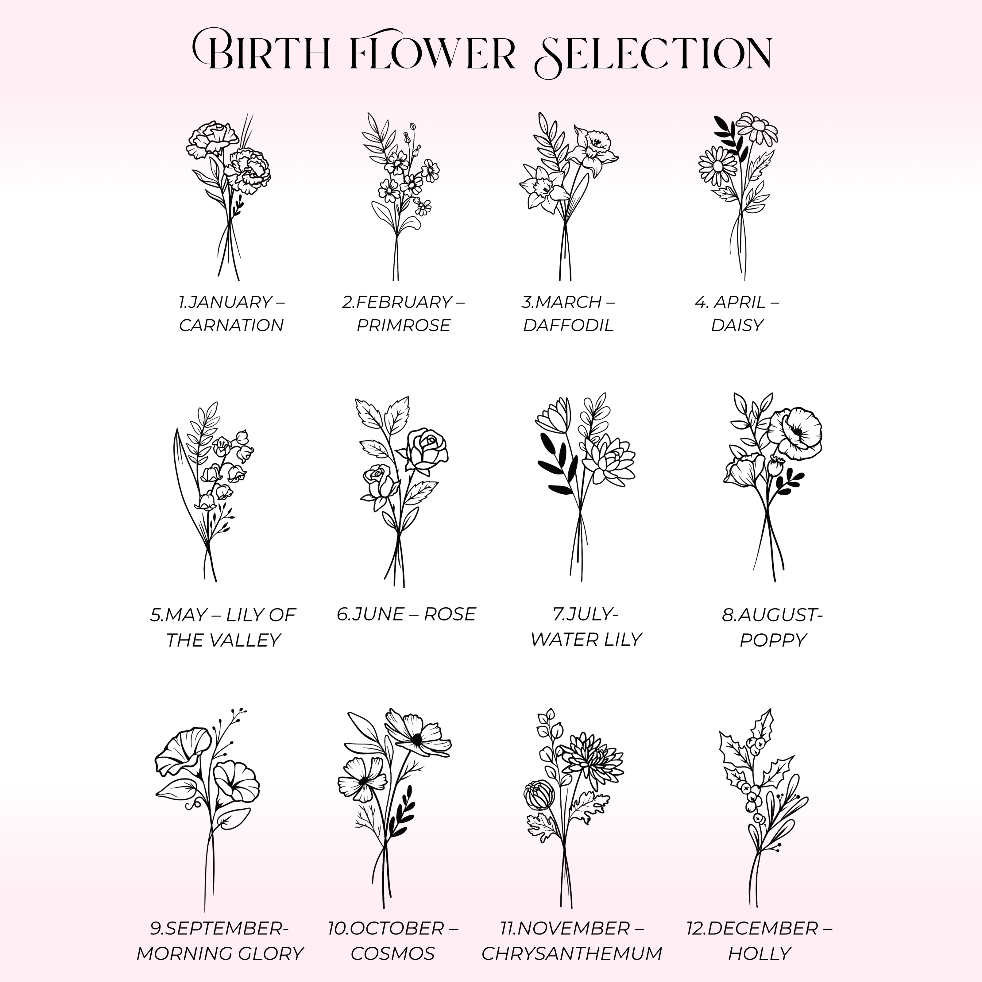 Birth flower design options chart for personalized jewelry boxes