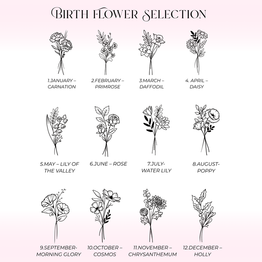 Birth flower design options chart for personalized jewelry boxes