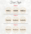 Personalized name ornament printed