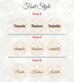 Personalized name ornament printed